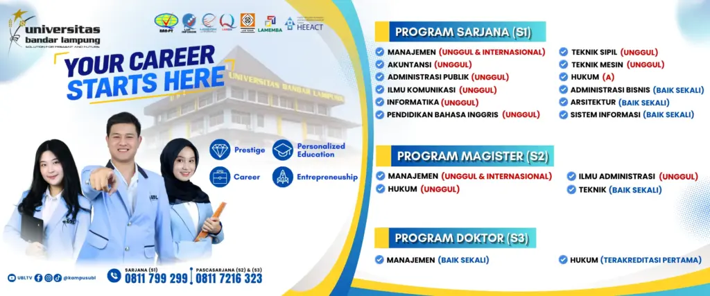 Banner informasi utama penerimaan mahasiswa baru Universitas Bandar Lampung.