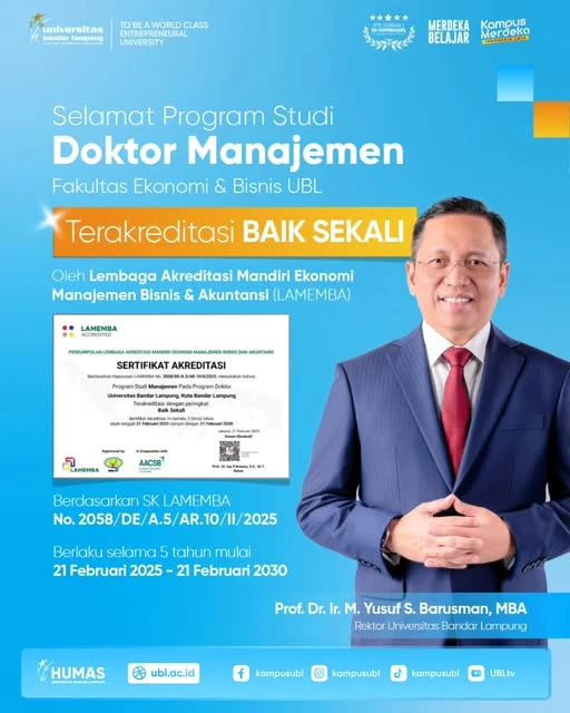 doktor s3 manajemen ubl